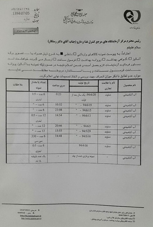 پاسخ مستند وزارت بهداشت به ادعای پاسخ مستند وزارت بهداشت به ادعای