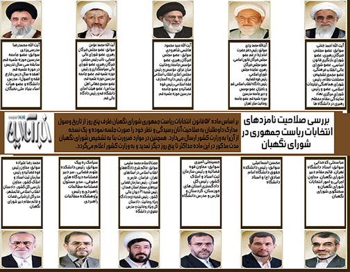 چه کسانی صلاحیت نامزدها را تایید میکنند؟ چه کسانی صلاحیت نامزدها را تایید میکنند؟