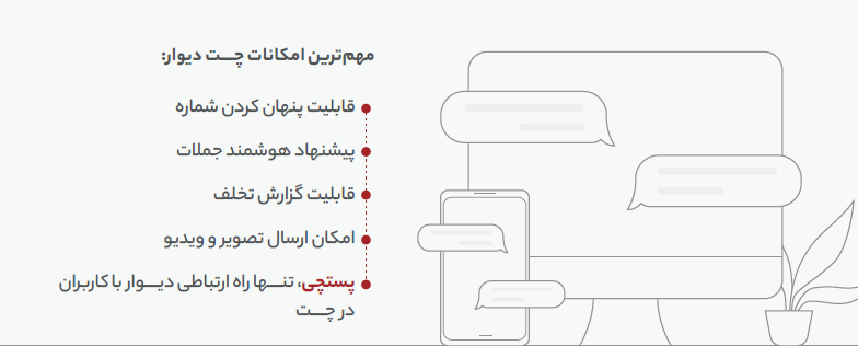 ۳.۷ میلیارد چت در طول یک سال