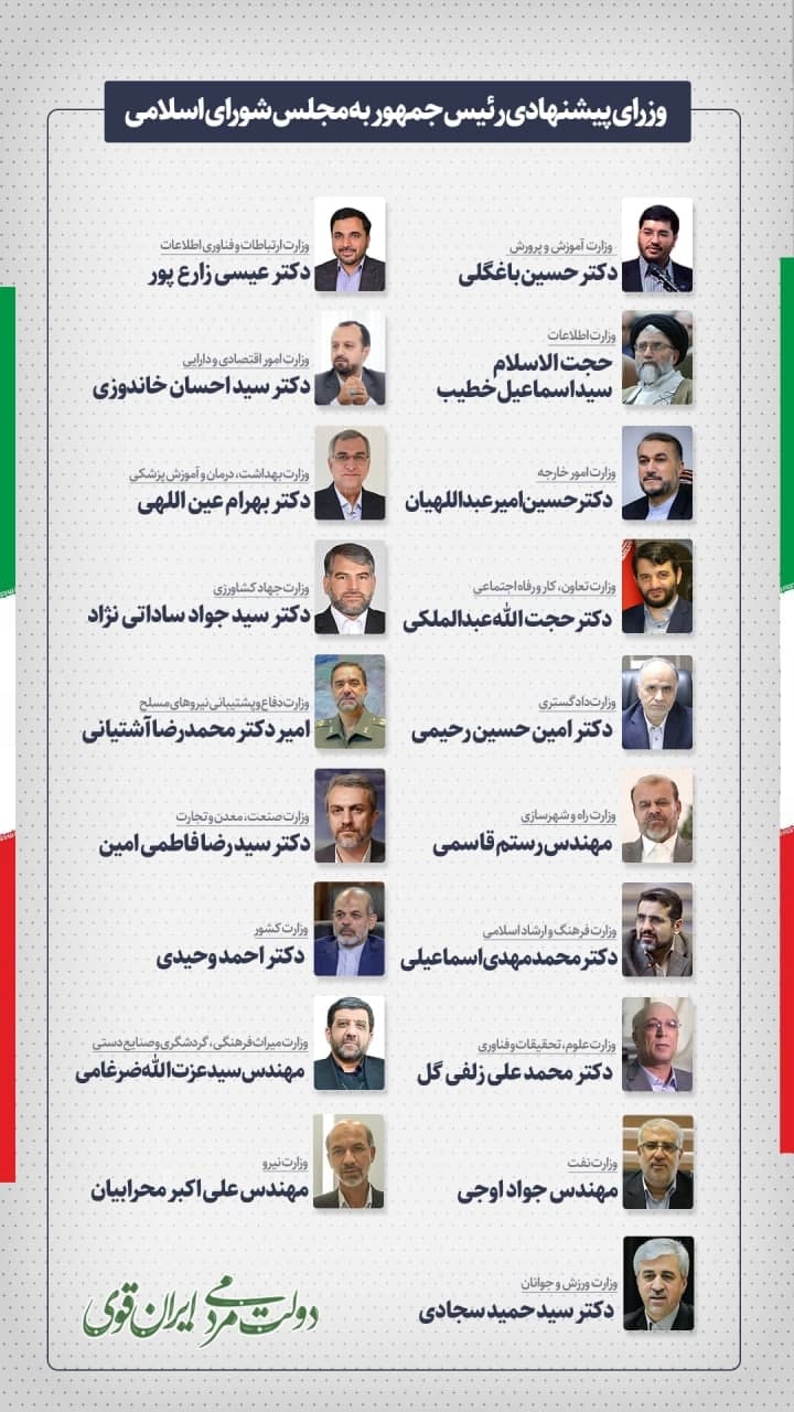 اعلام فهرست وزرای پیشنهادی رئیسی