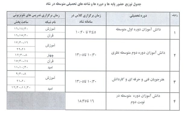 سامانه شاد
