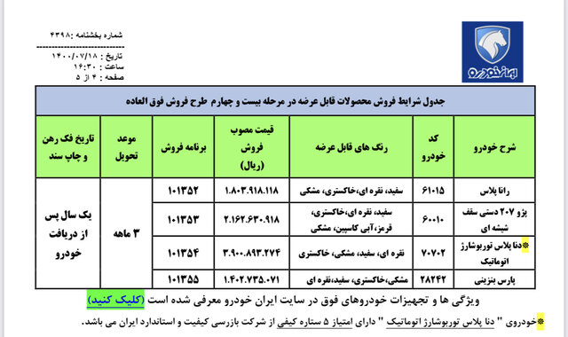 ایران‌خودرو