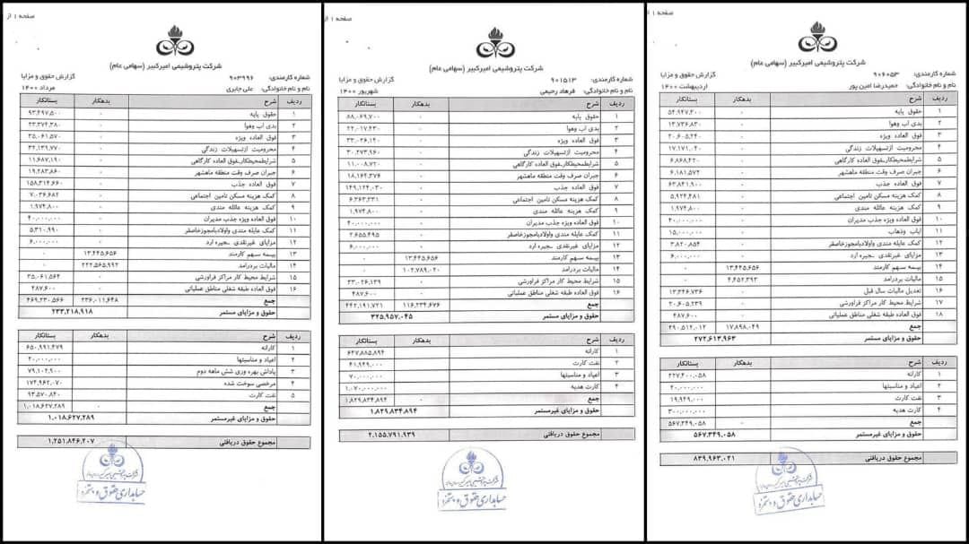 حقوق‌های نجومی در شرکت پتروشیمی امیرکبیر