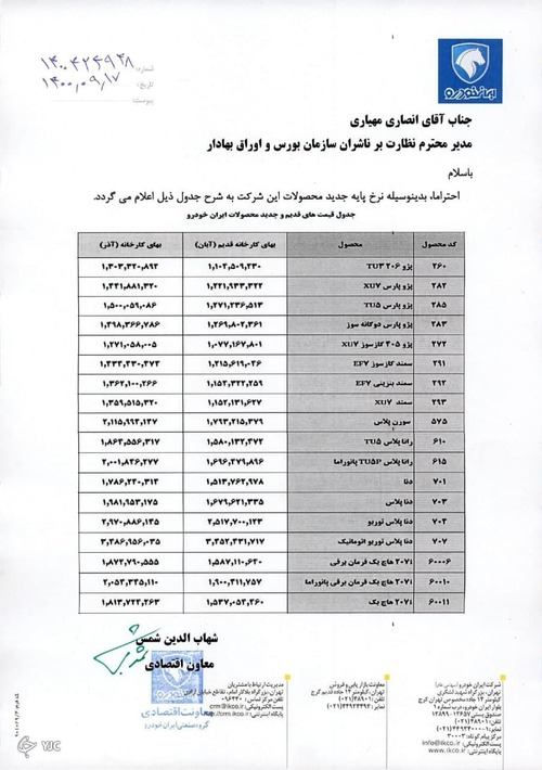 خودرو مجوز افزایش قیمت گرفت +قیمت جدید محصولات سایپا و ایران خودرو
