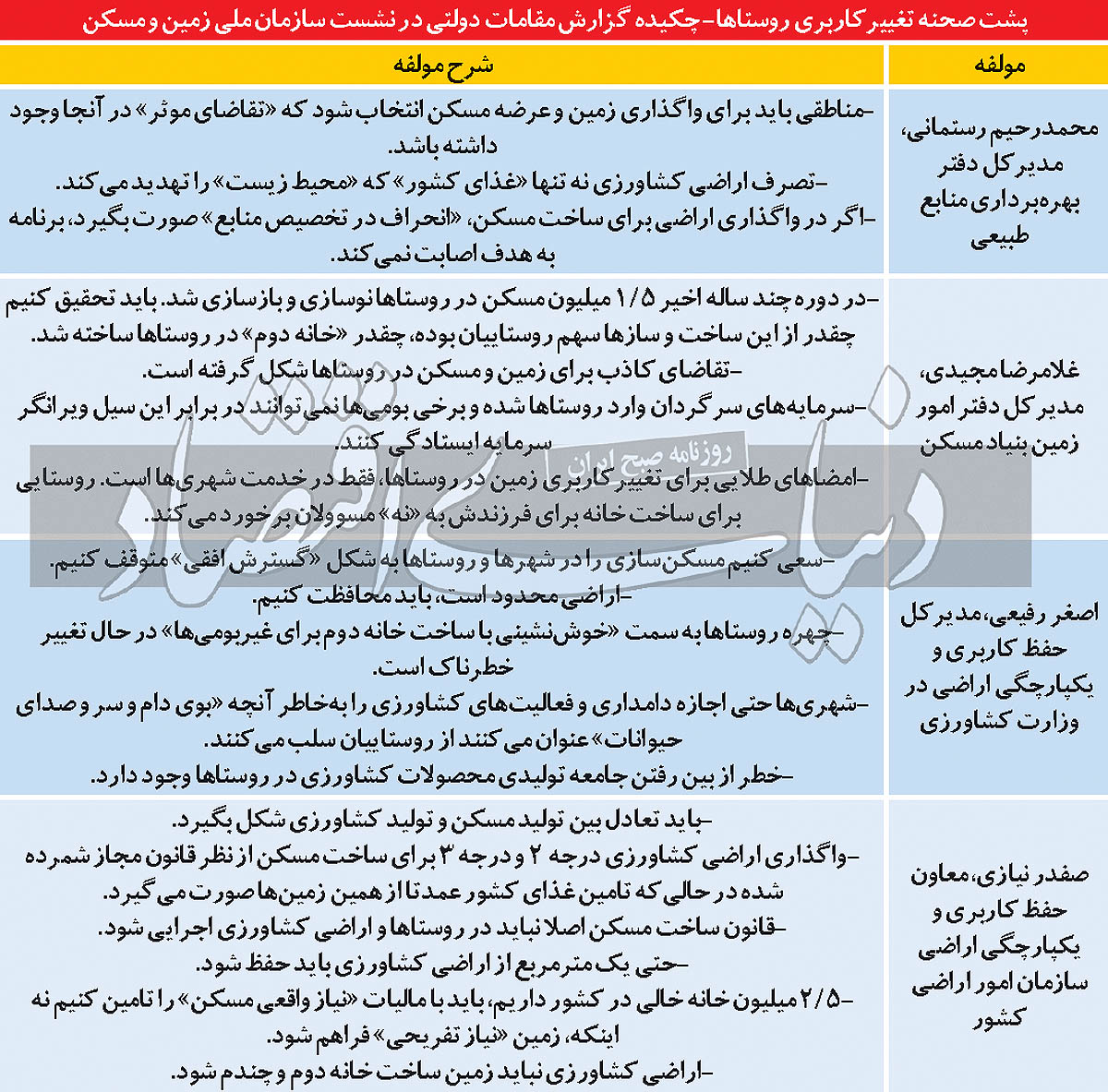 حمله ملاکان به روستاها