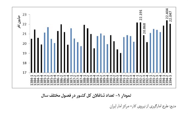 نامه نیلی به توکلی: اشتباه فاحشی کردید نامه نیلی به توکلی: اشتباه فاحشی کردید