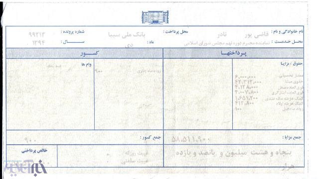 فیش حقوقی یک نماینده مجلس