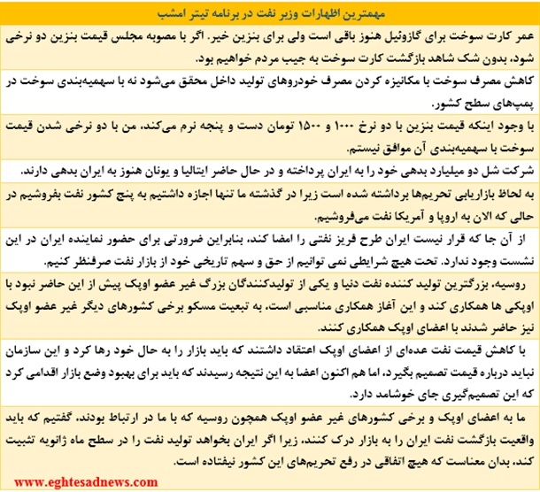 زنگنه: با دو نرخی شدن بنزین موافق نیستم