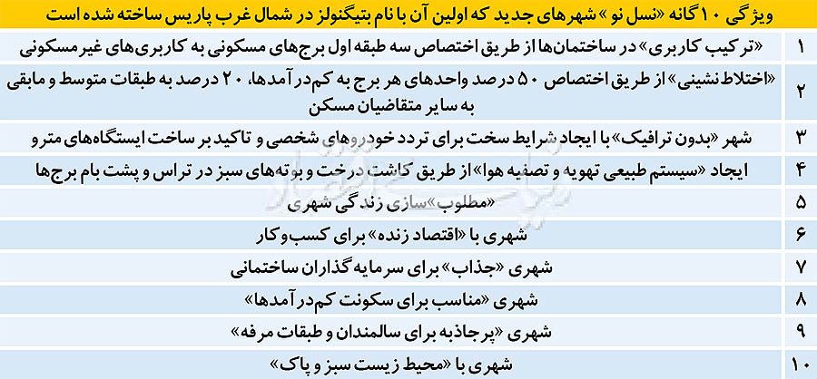 جاذبه فرانسوی شهرهای جدید جاذبه فرانسوی شهرهای جدید