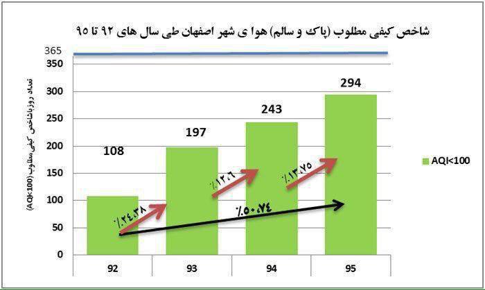 مناظره اول انتخابات دوازدهم مناظره اول انتخابات دوازدهم
