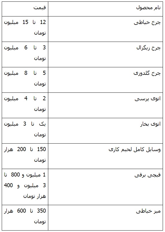 مزون لباس عروس شغلی با سود 50 درصدی