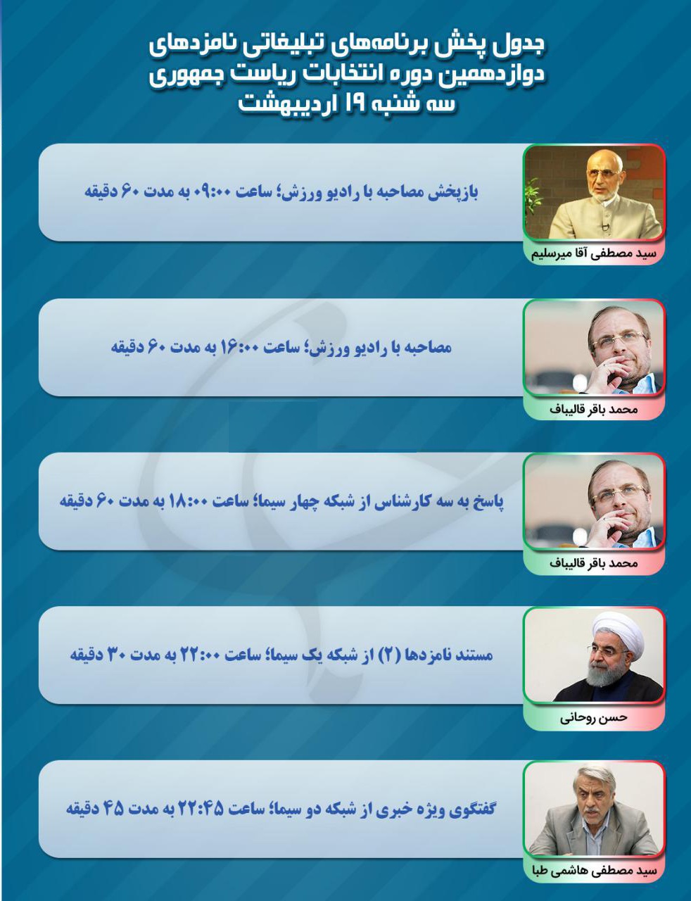نامزدهای انتخابات ریاست جمهوری در رسانه ملی نامزدهای انتخابات ریاست جمهوری در رسانه ملی