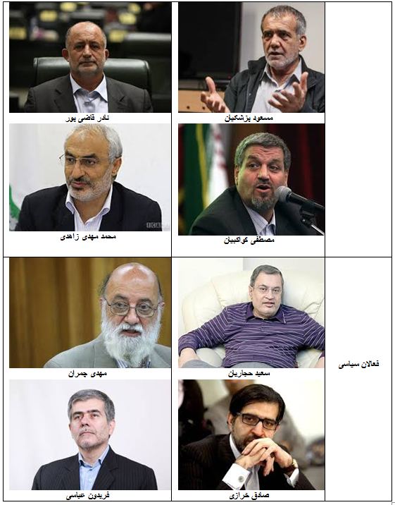 حامیان روحانی و رئیسی حامیان روحانی و رئیسی