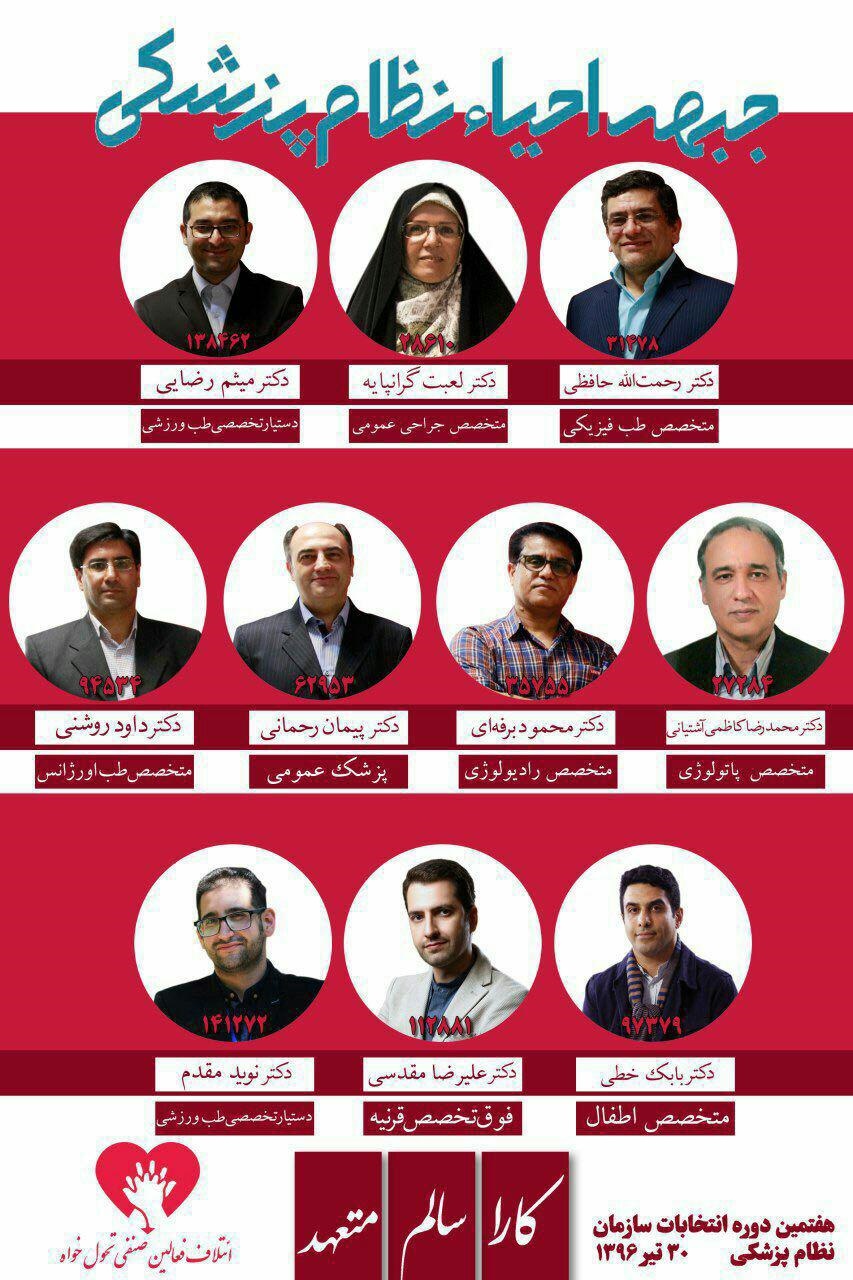 سهم جریانهای اصلی در انتخابات نظام پزشکی سهم جریانهای اصلی در انتخابات نظام پزشکی