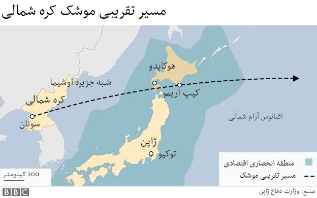 ترامپ: جهان پیام جدید کره شمالی را دریافت کرد