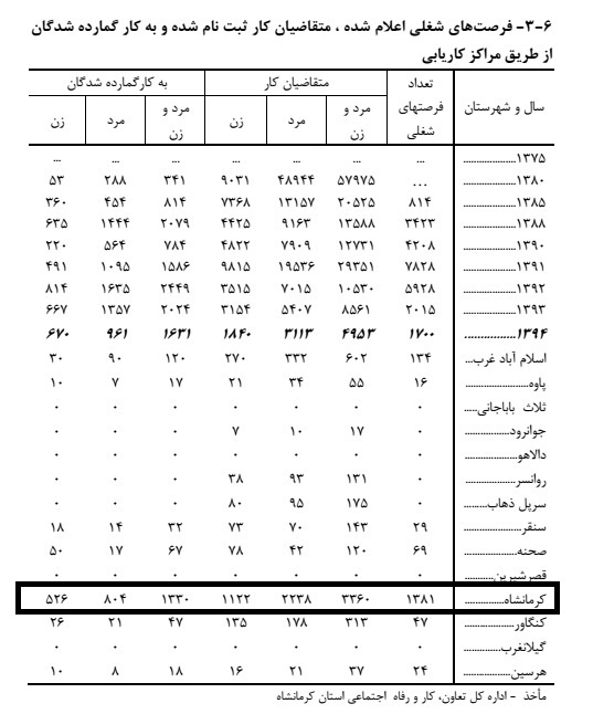 آیا معترضین آیا معترضین