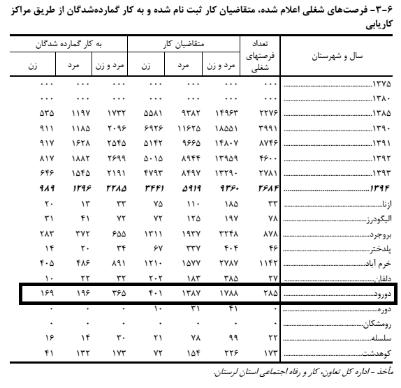 آیا معترضین آیا معترضین