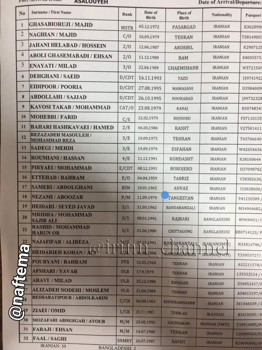 اسامی ۳۲ خدمه مفقود شده در حادثه نفتکش ایرانی