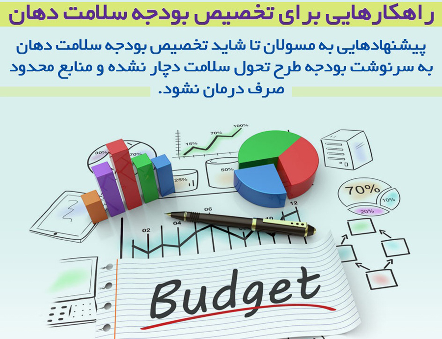 راهکارهایی برای تخصیص بودجه سلامت دهان راهکارهایی برای تخصیص بودجه سلامت دهان