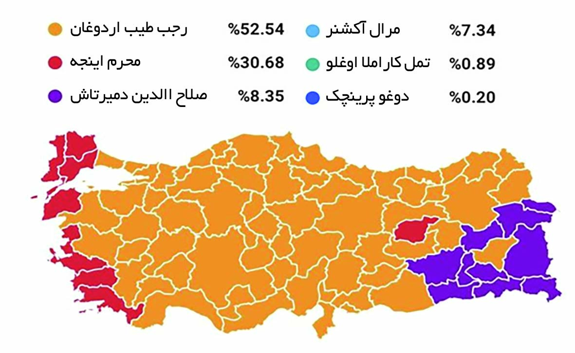 ترکیه آتاتورک در حریم سلطان