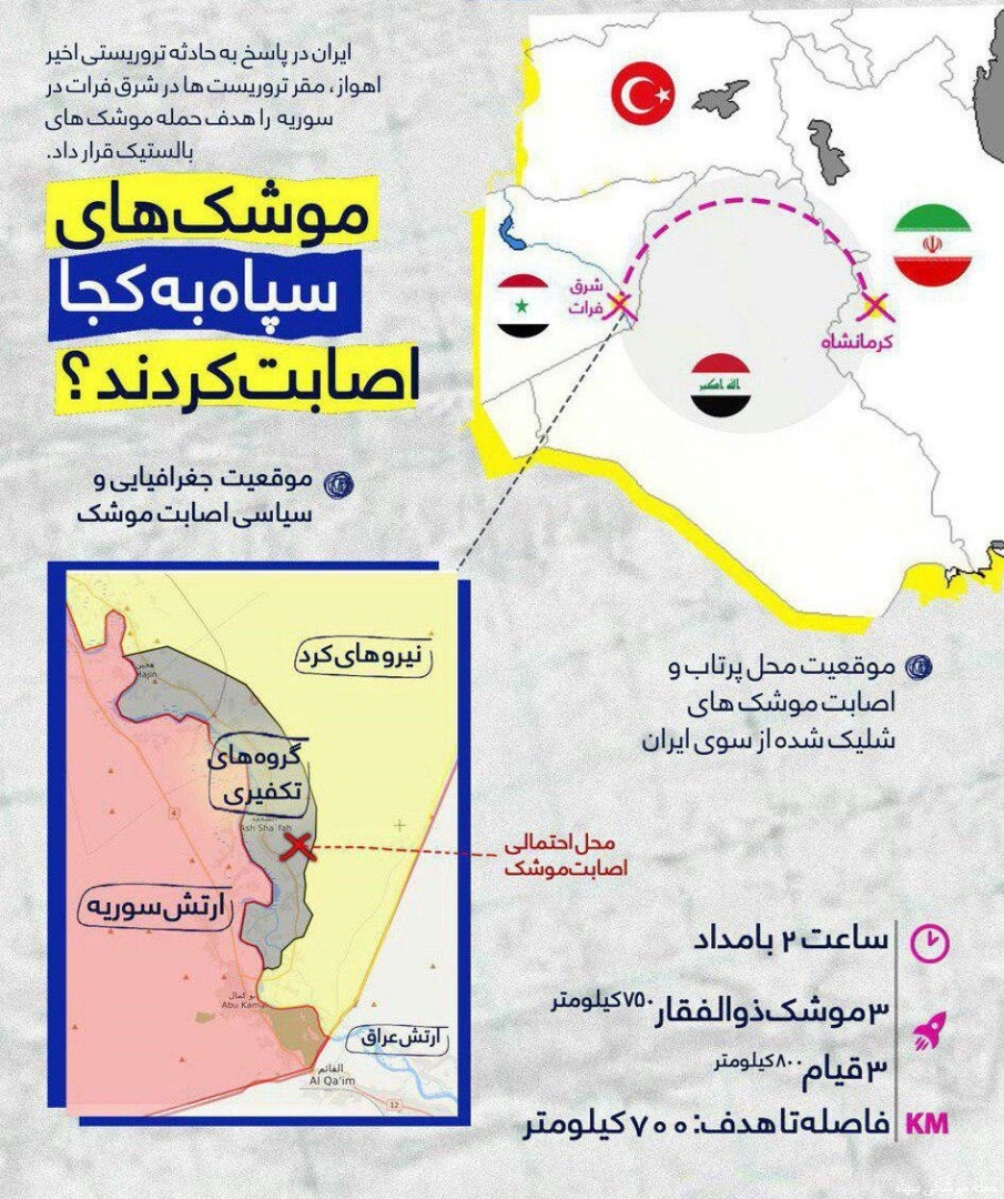 موشکهای سپاه به کجا اصابت کرد؟ موشکهای سپاه به کجا اصابت کرد؟
