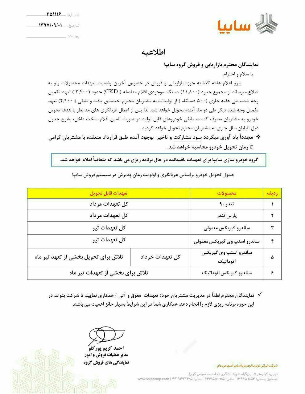 سایپا: محصولات رنو را در این تاریخ‌ها تحویل می‌دهیم