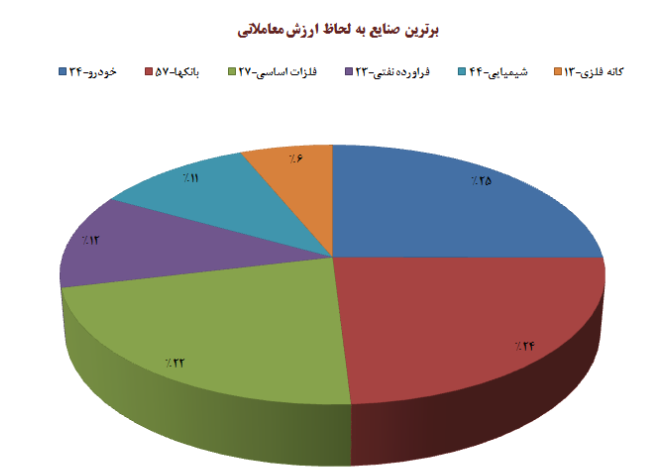 ضربه مهلک ضربه مهلک