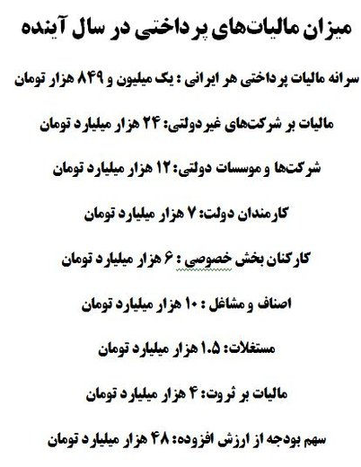 کارمندان دولت چقدر مالیات می‌دهند؟