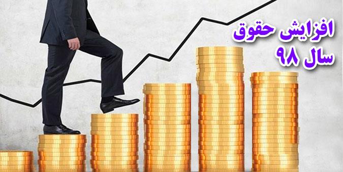 افزایش ۲۰ درصدی حقوق کارکنان دولت در سال ۹۸ از کِی اعمال میشود؟ افزایش ۲۰ درصدی حقوق کارکنان دولت در سال ۹۸ از کِی اعمال میشود؟