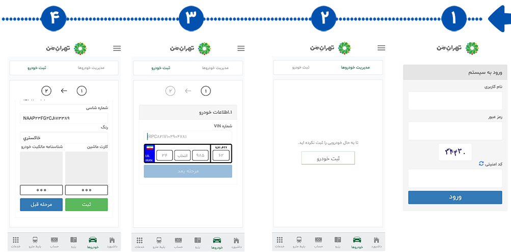 جزئیات طرح ترافیک جدید؛ از نحوه ثبت‌نام و هزینه‌ها تا تسهیلات ویژه مناطق طرح‌نشین