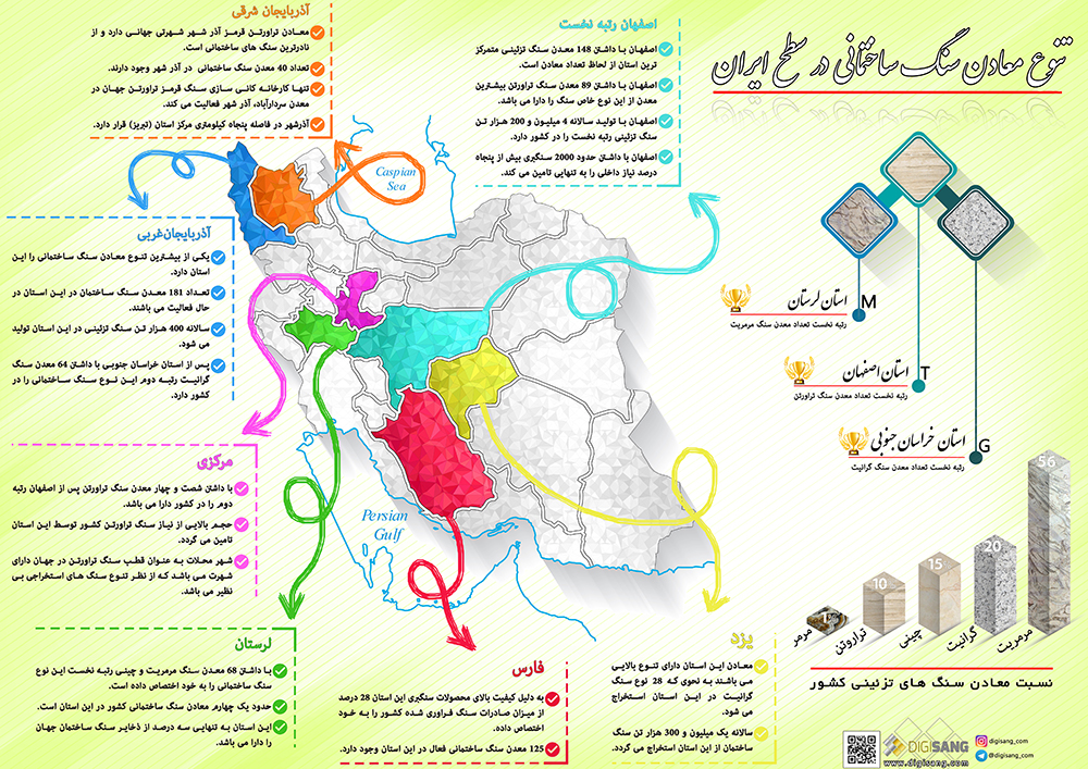 نقشه جغرافیایی معادن سنگ ساختمانی ایران