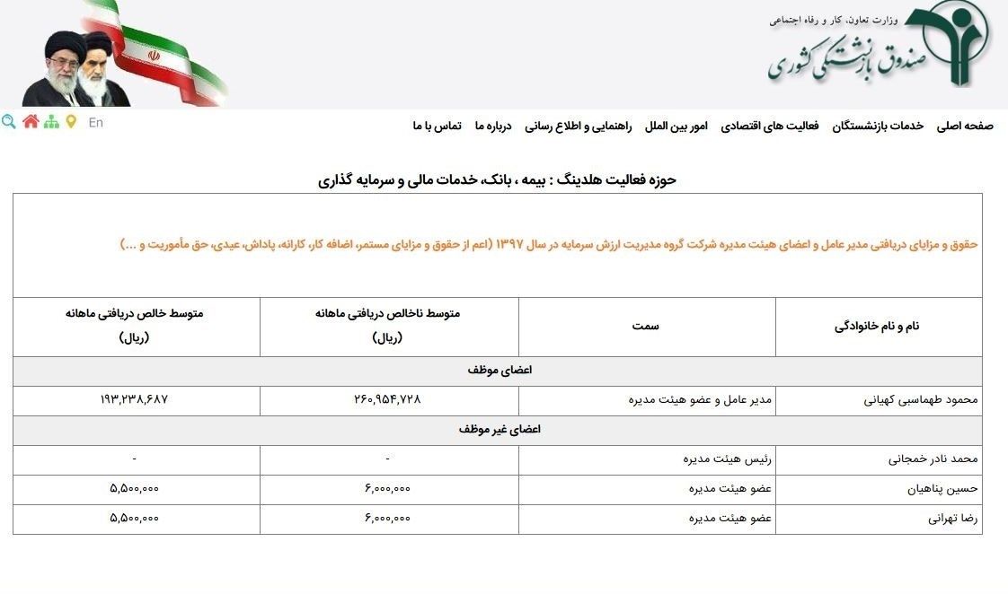 گزارش تکان دهنده از حقوق‌های نجومی مدیران صندوق بازنشستگی