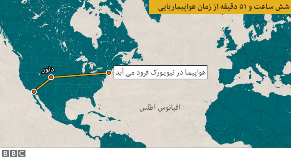 در در