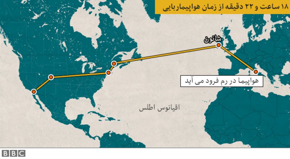 در در