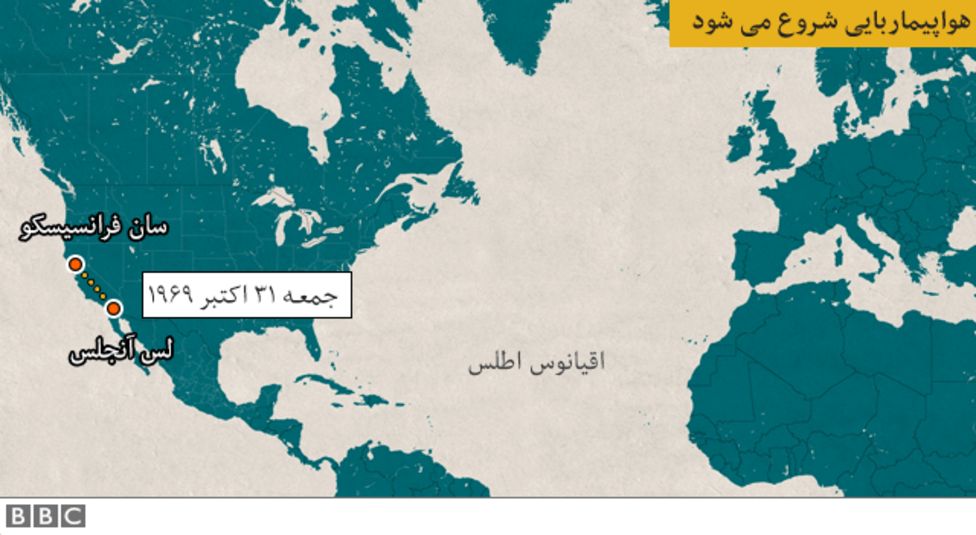 در در