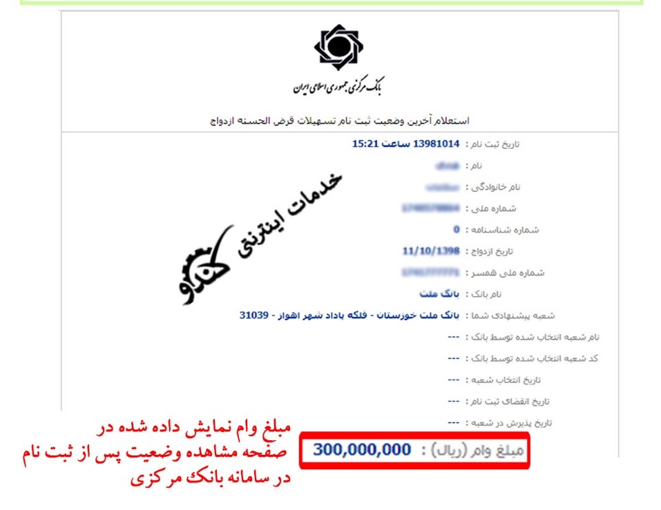 همه آن چه باید درباره وام ازدواج ۵۰ میلیونی بدانید!