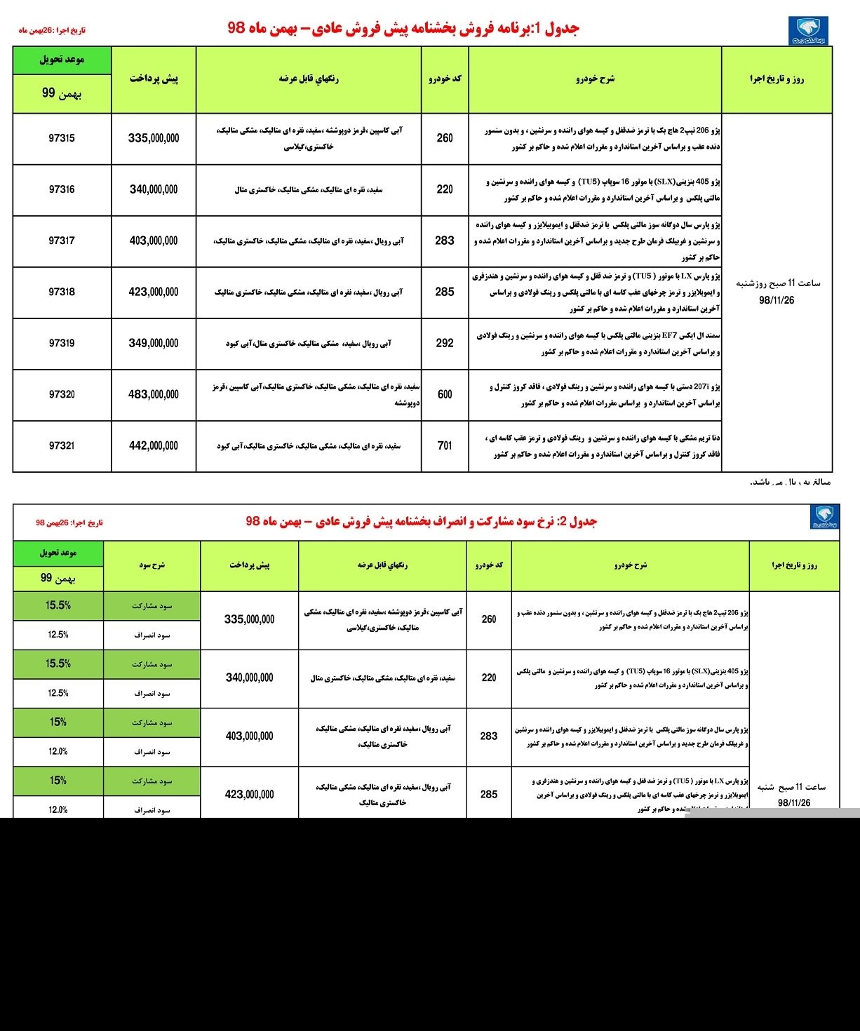 شنبه، طرح پیش فروش محصولات ایران خودرو+ شرایط
