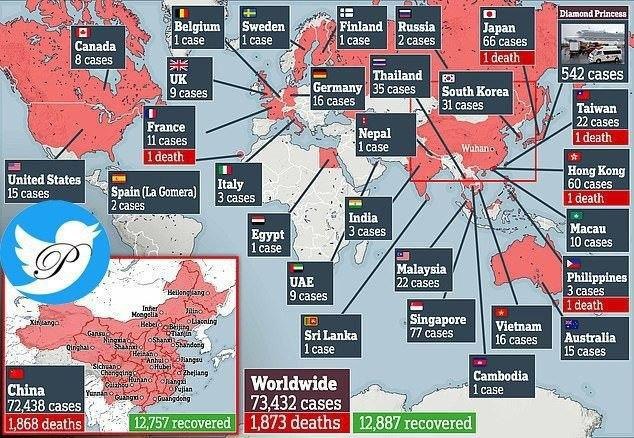 کرونا به ایران رسید؛ علائم کرونا ویروس چیست و برای پیشگیری چه باید کنیم؟