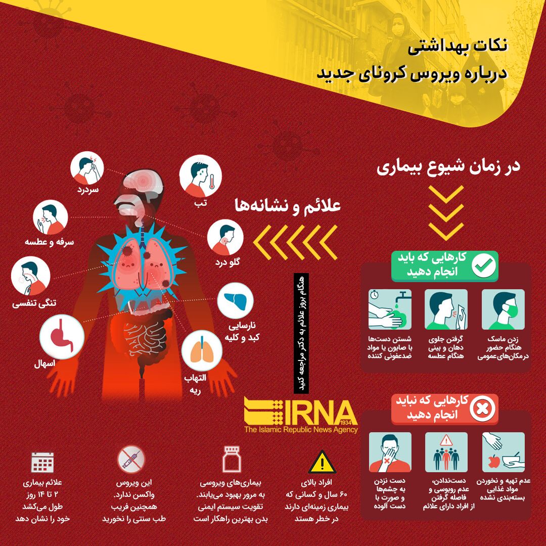 (تصویر) نکات بهداشتی درباره ویروس کرونای جدید