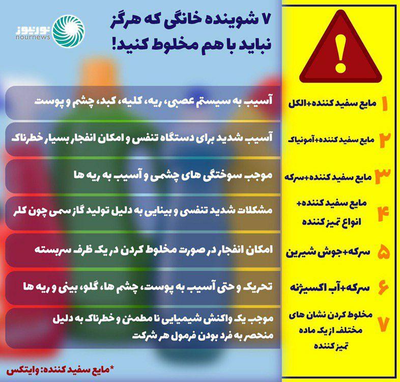 (اینفوگرافیک) ۷ شوینده خانگی که هرگز نباید باهم مخلوط کنید