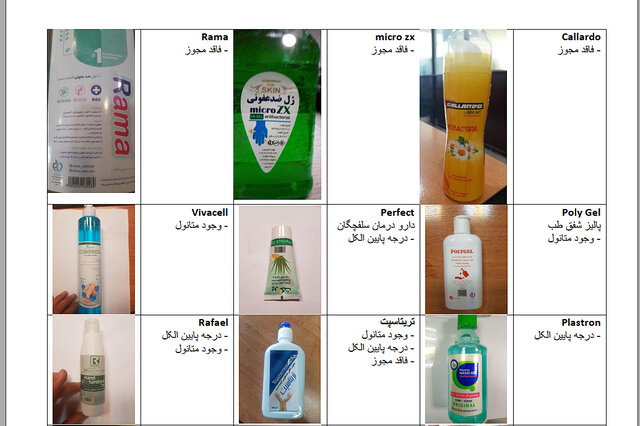 این فرآورده‌های تقلبی ضدعفونی کننده را نخرید + تصاویر