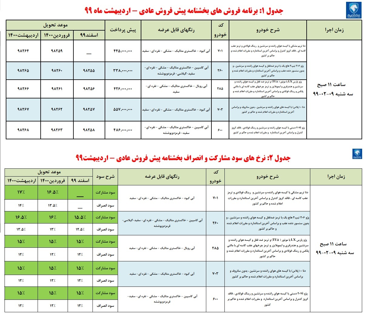 اولین طرح پیش فروش ایران خودرو در سال جدید+ جزئیات