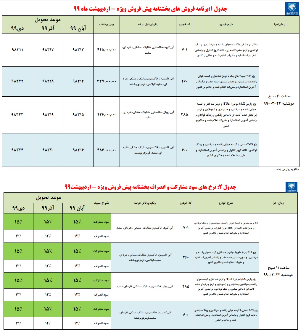 فردا آغاز پیش فروش محصولات ایران خودرو+ جزئیات فردا آغاز پیش فروش محصولات ایران خودرو+ جزئیات