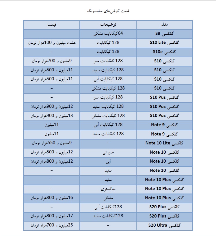 قیمت روز موبایل در بازار امروز ۲۴ اردیبهشت قیمت روز موبایل در بازار امروز ۲۴ اردیبهشت