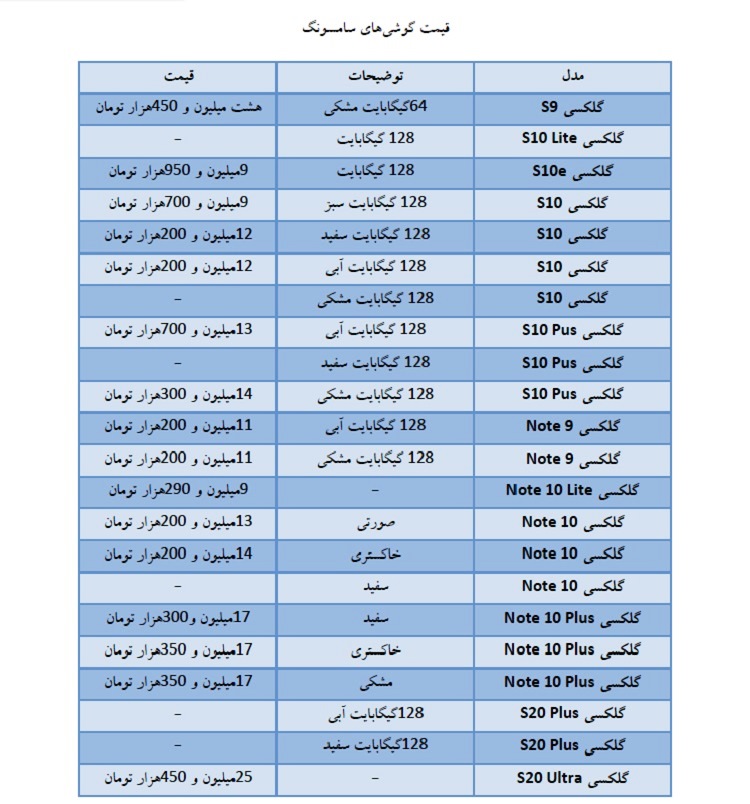 قیمت روز موبایل در بازار امروز ۲۴ اردیبهشت، گوشیهای سامسونگ، هواوی و نوکیا قیمت روز موبایل در بازار امروز ۲۴ اردیبهشت، گوشیهای سامسونگ، هواوی و نوکیا