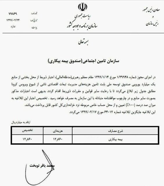 شرط پرداخت بیمه بیکاری ایام کرونا چیست؟