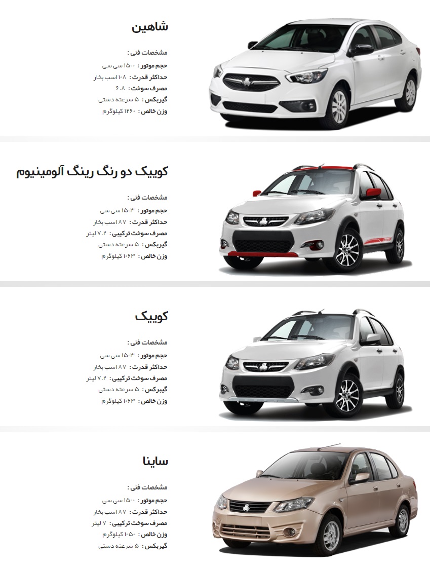 لیست خودروهای قابل عرضه در طرح پیش فروش گروه سایپا لیست خودروهای قابل عرضه در طرح پیش فروش گروه سایپا