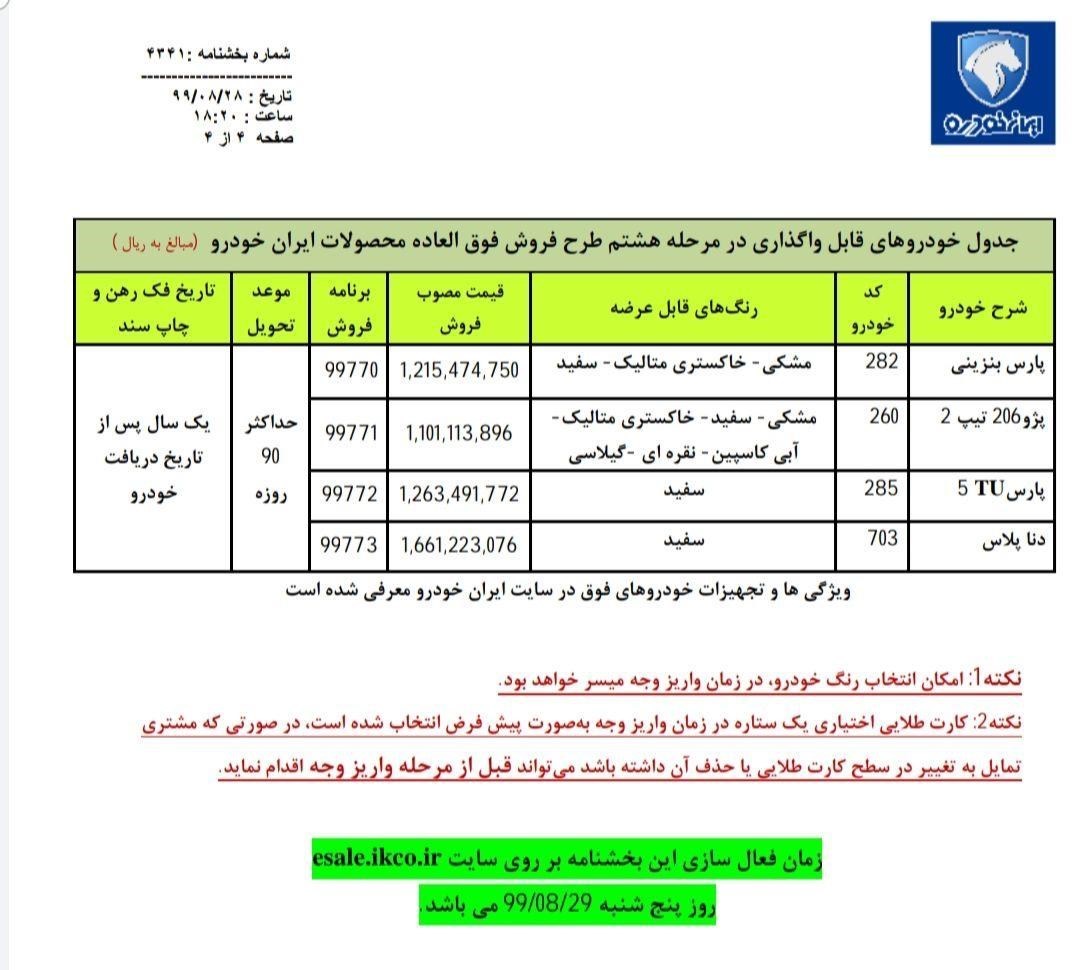 قرعه‌کشی و پیش‌فروش فوری چهار خودرو ایران‌خودرو