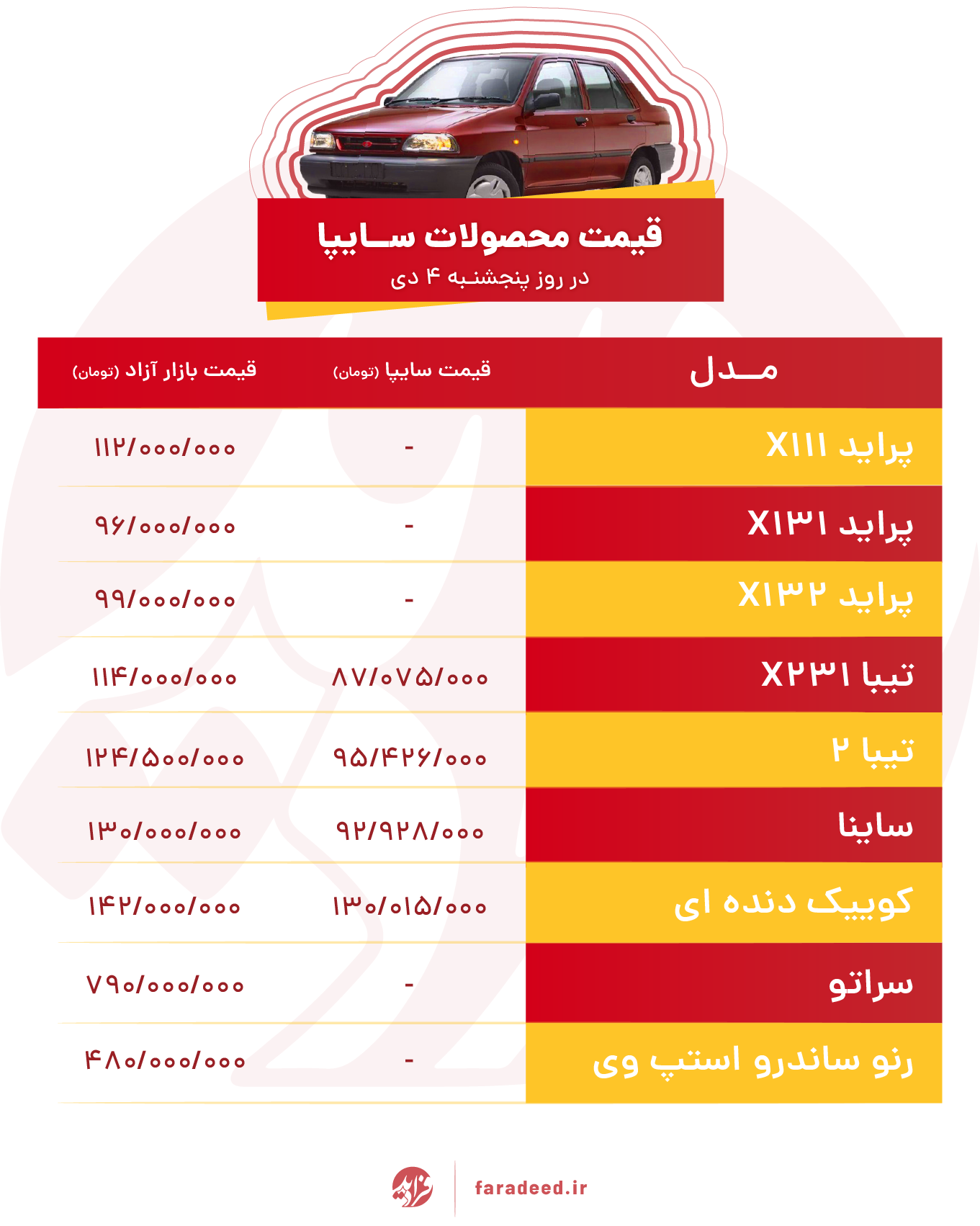 خودروهای سایپا