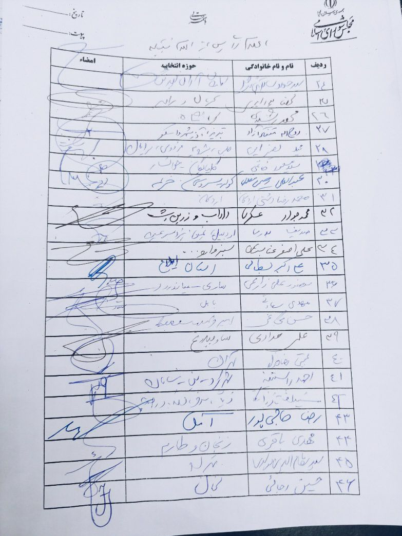 درخواست ۵۴ نماینده طرح جنجالی شفافیت آرا درخواست ۵۴ نماینده طرح جنجالی شفافیت آرا